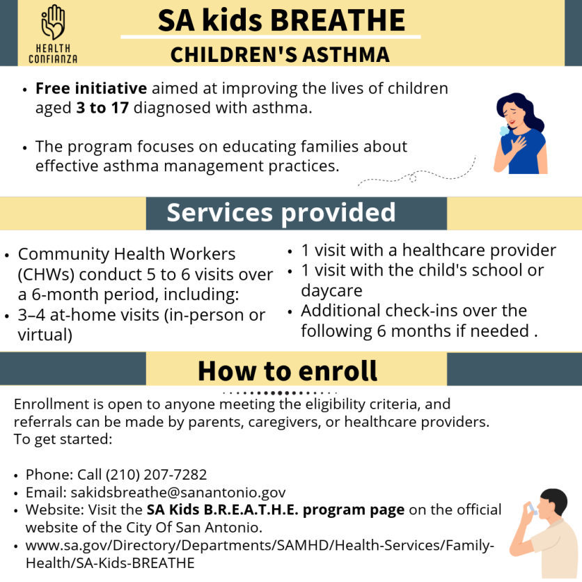 HealthConfianza's tweet photo. 🫁 Struggling with asthma? You’re not alone.
The SA Breathe Program helps children (and families!) take control of asthma with support, education, and care—all for FREE!

- Visit the SA Kids Breathe program page for more information!
-
#SABreathe #HealthyKidsSA #AsthmaAwareness https://t.co/yaBGFEIiXl