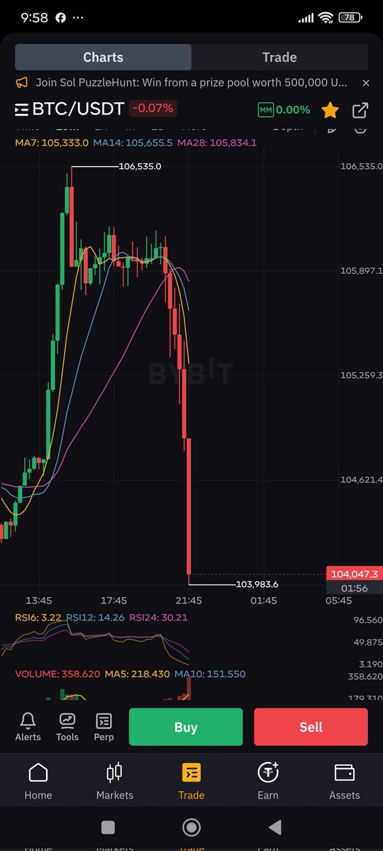GsmartD's tweet image. Fuck $BTC