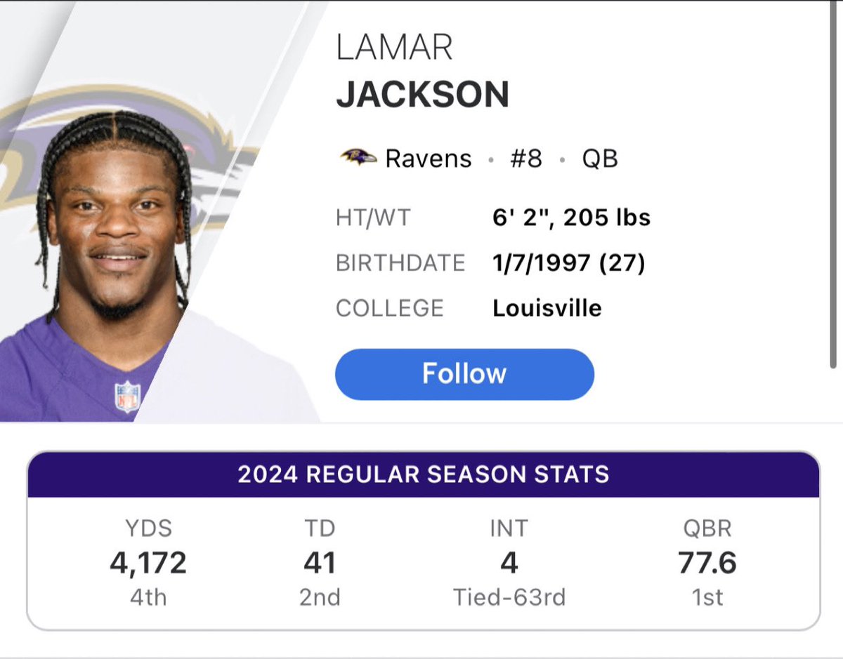 This shi is still crazy dawg😭