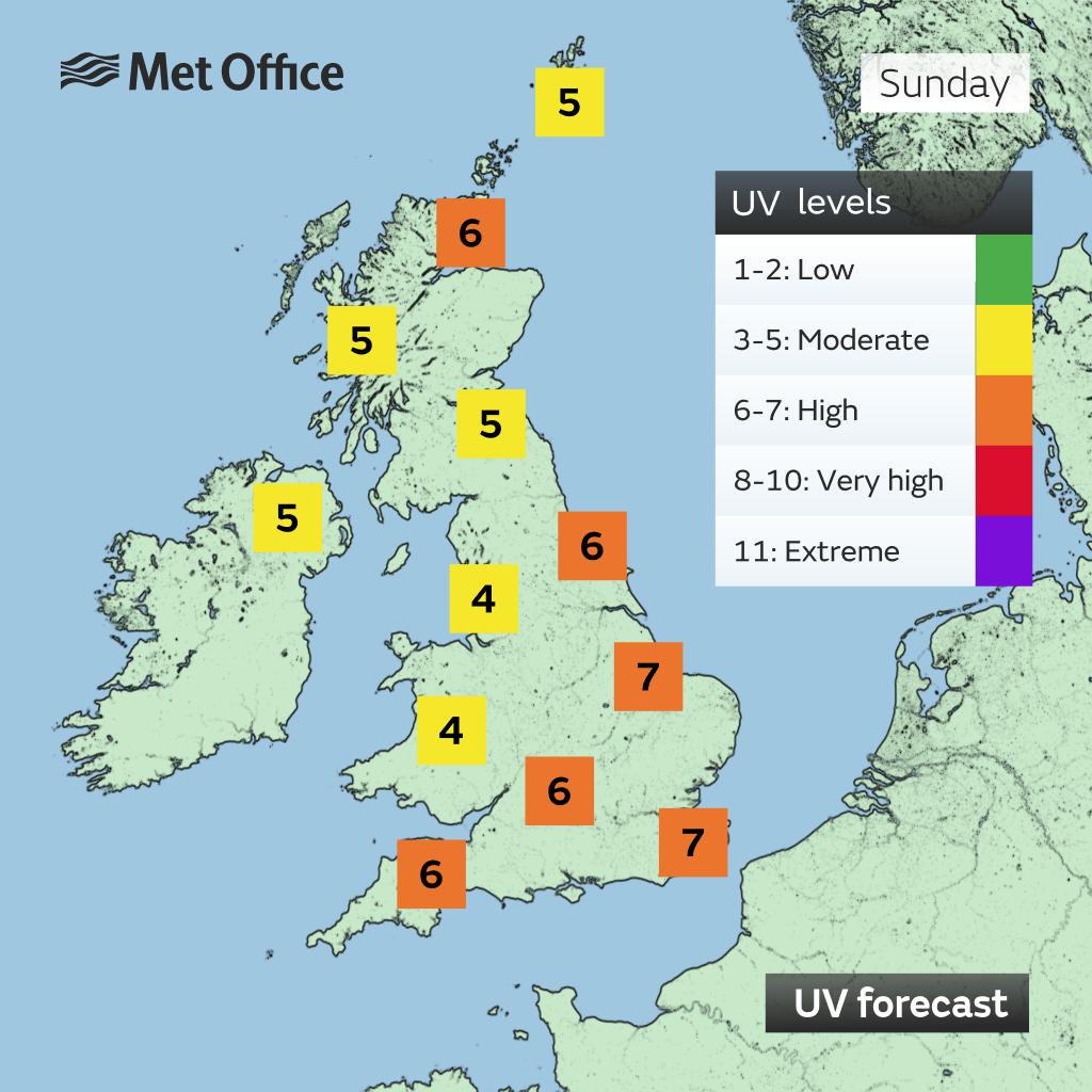 Saturday marks the summer solstice ☀️

This means UV levels are at their strongest this time of year

Bear this in mind when you're outside this weekend