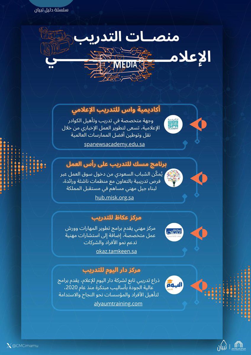 tibyyan1's tweet photo. رحلة الإعلامي تبدأ الآن..
منصات تدريب مبتكرة، ومبادرات ملهمة للخريجين نحو مستقبل إعلامي مشرق✨
#تبيان_يبين_دروبك https://t.co/7p1TLc3WxT