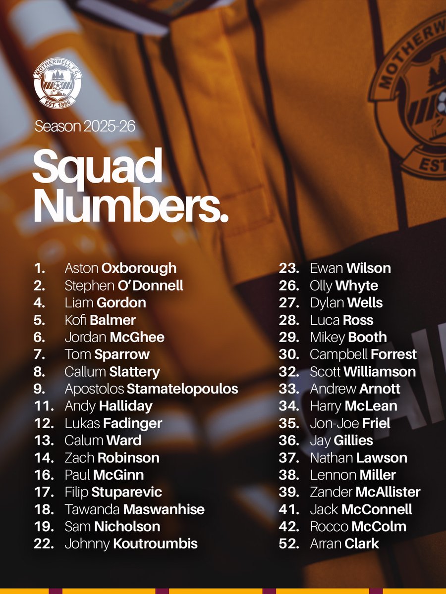 Motherwell FC tweet media