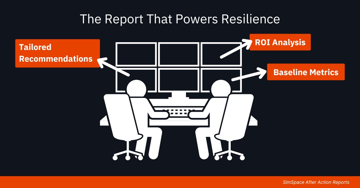 SimSpaceCorp's tweet image. What’s your cybersecurity ROI?

SimSpace’s AARs offer financial insights (ALE, Loss Avoidance) and performance analysis for continuous improvement.

🔗 Learn more: hubs.ly/Q03cZD_G0

#DefenseReadiness #CyberMetrics #CyberRisk #ResilienceBuilding