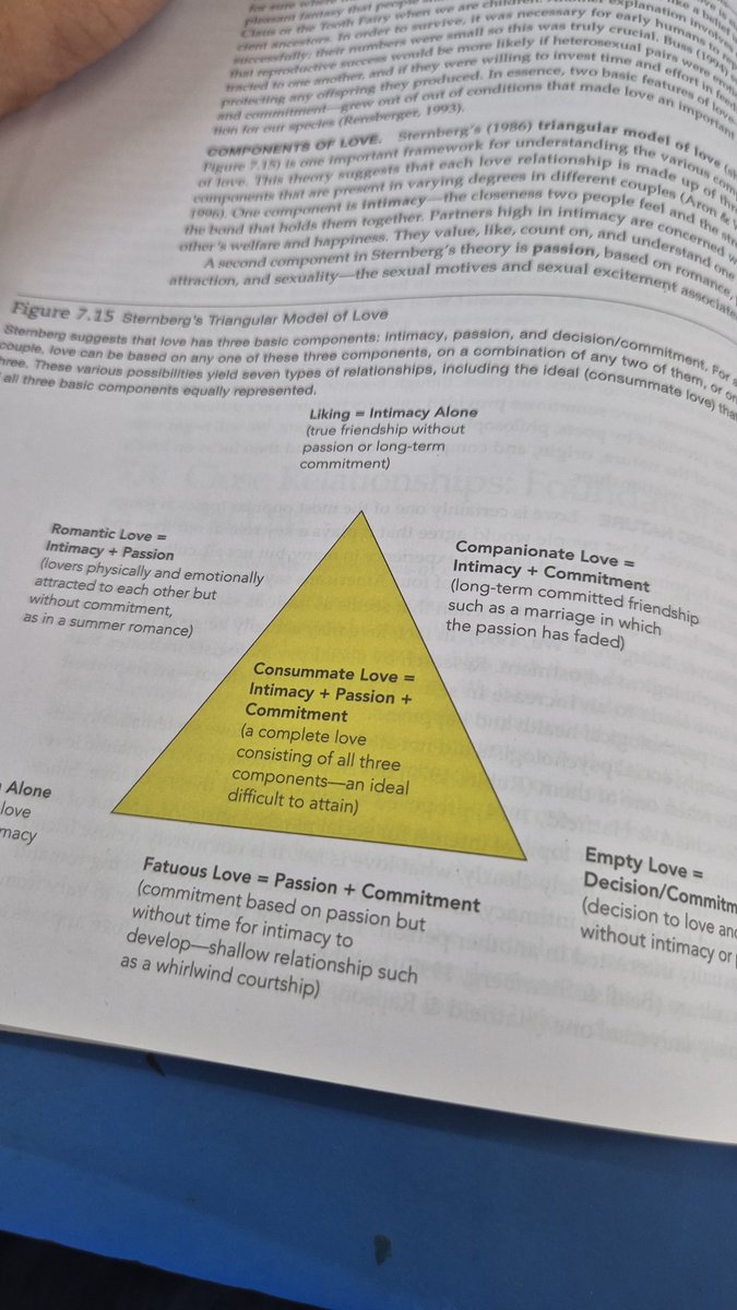 JivanshuSharma4's tweet image. Interesting pyramid. You are what level with you know that special one 👀👀