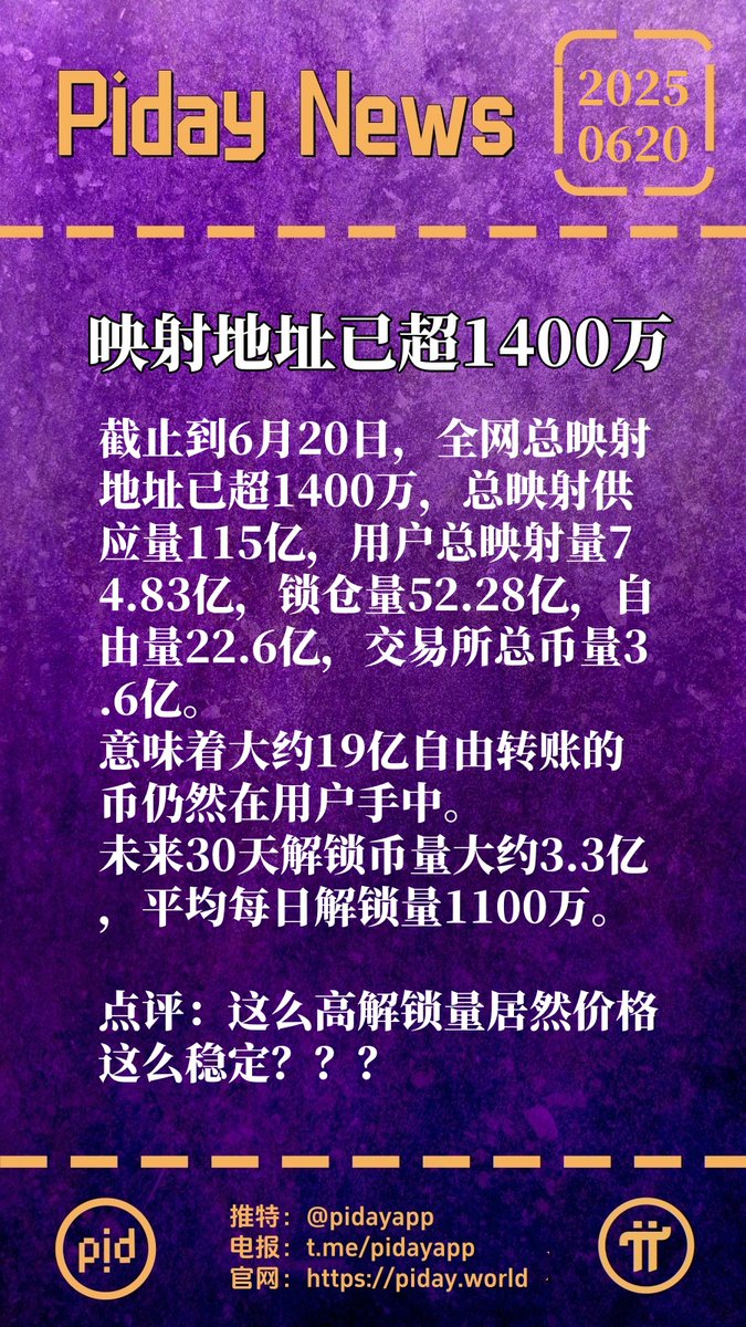 PiDayAPP's tweet image. How do you view this data?
#pinetwork  #pidayworld  #piday  #picoin