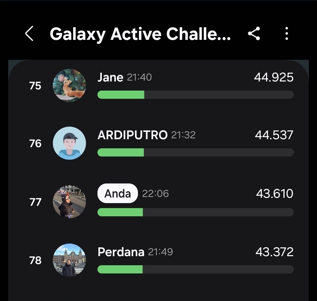 metimoet's tweet photo. @samsungID Selamat malam ...
Tetap semangat lari, walaupun ngantuk.
My little journey
#GalaxyActiveClub 
#GalaxyActiveChallenge 
#Stepupyoursteps 
Yuk bisa yuk ... biar makin sehat
(20 Juni 2025) 😘 https://t.co/5ayteTzrfm