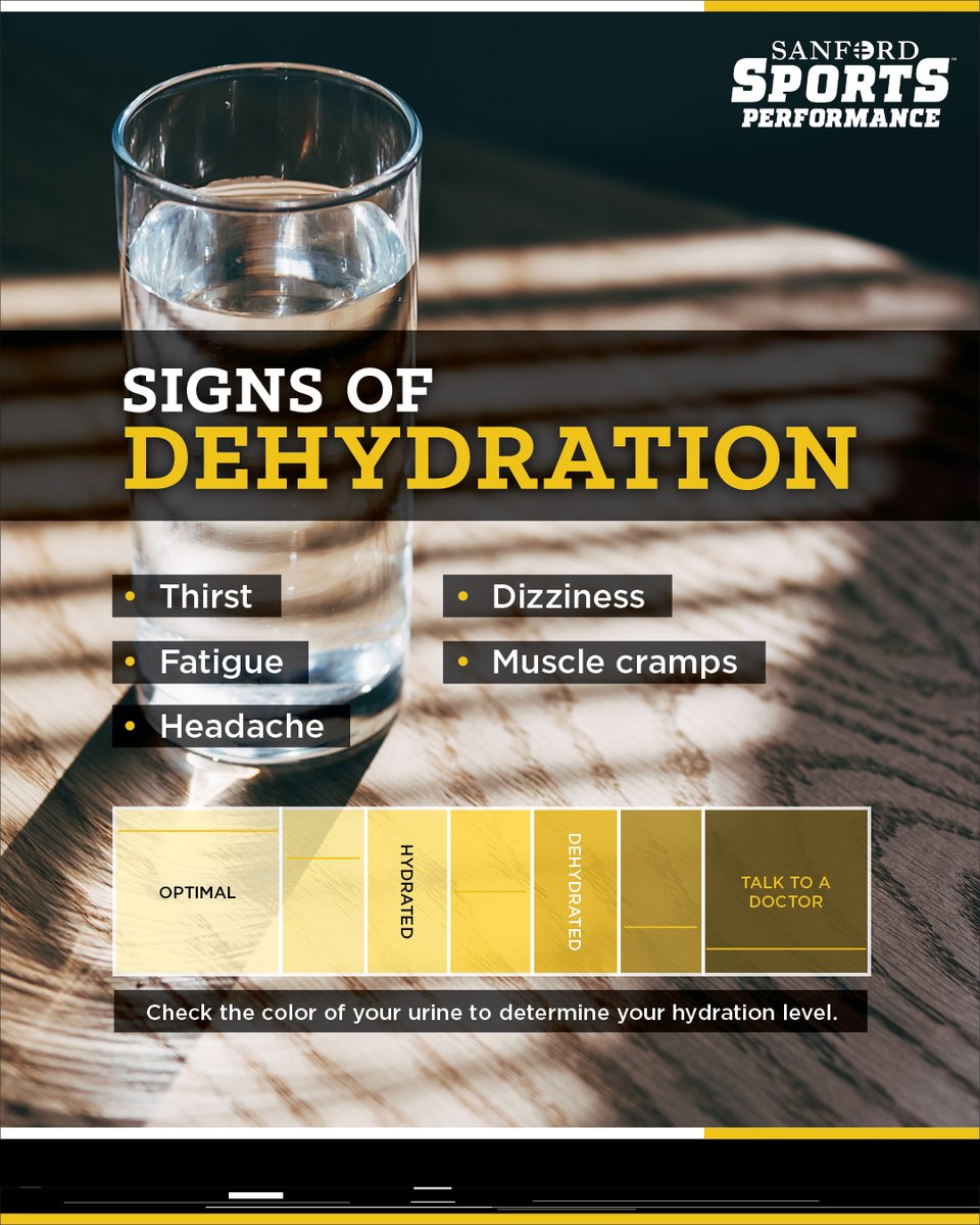 sanford_perform's tweet image. It’s important for athletes to stay hydrated, especially on a hot summer day.
Dehydration can impair your sport-specific skills and overall athletic performance.
Learn how to avoid dehydration with these tips: bit.ly/3ZK6TKt
#SanfordSports