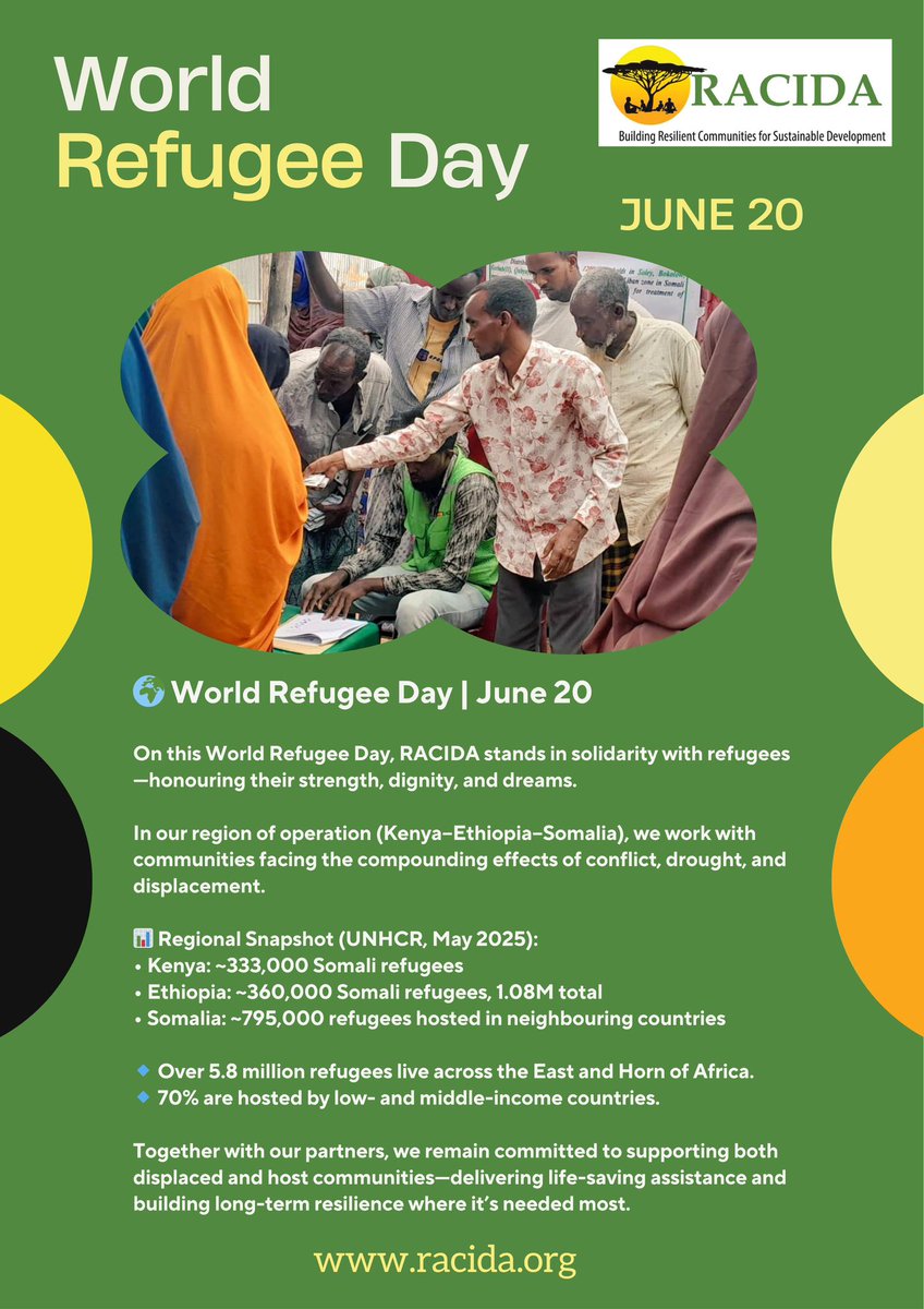 🌎 World Refugee Day | June 20.

On this #WorldRefugeeDay, RACIDA stands in solidarity with refugees—honouring their strength, dignity, and dreams.

In our region of operation (Kenya–Ethiopia–Somalia), we work with communities facing the compounding effects of conflict, drought,