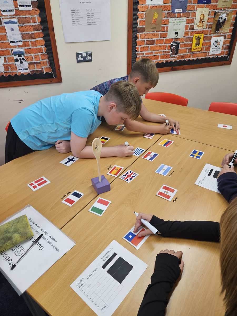 Lochgelly High School Modern Languages Department tweet media