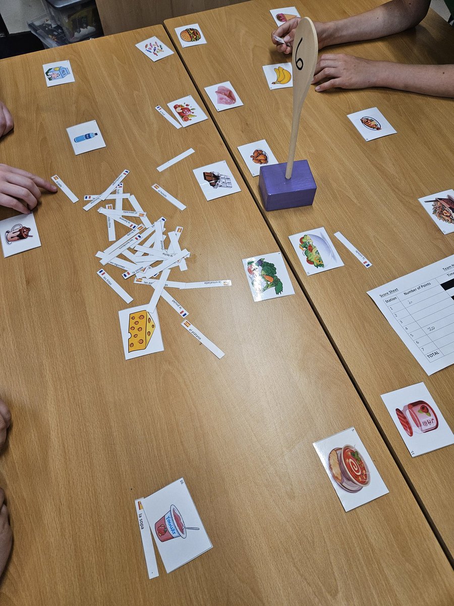 Lochgelly High School Modern Languages Department tweet media