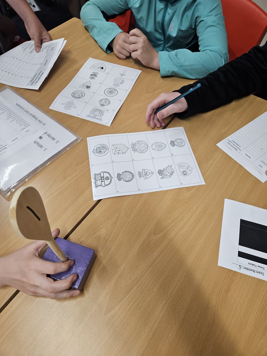 Lochgelly High School Modern Languages Department tweet media