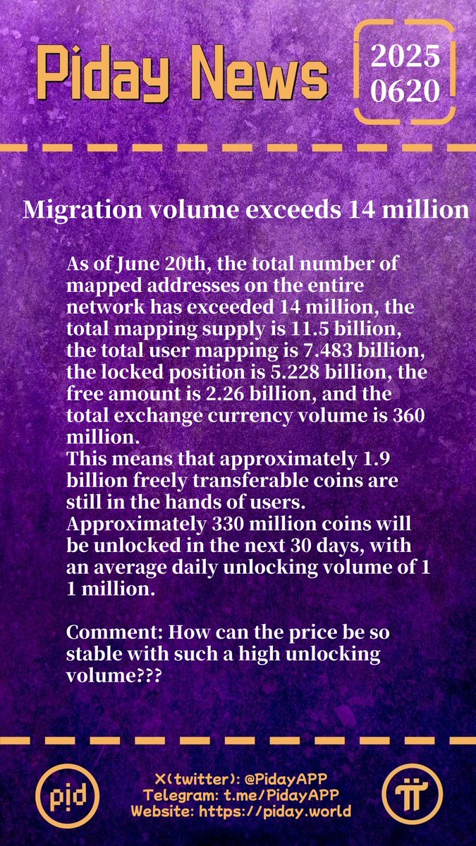 PiDayAPP's tweet image. How do you view this data?
#pinetwork  #pidayworld  #piday  #picoin