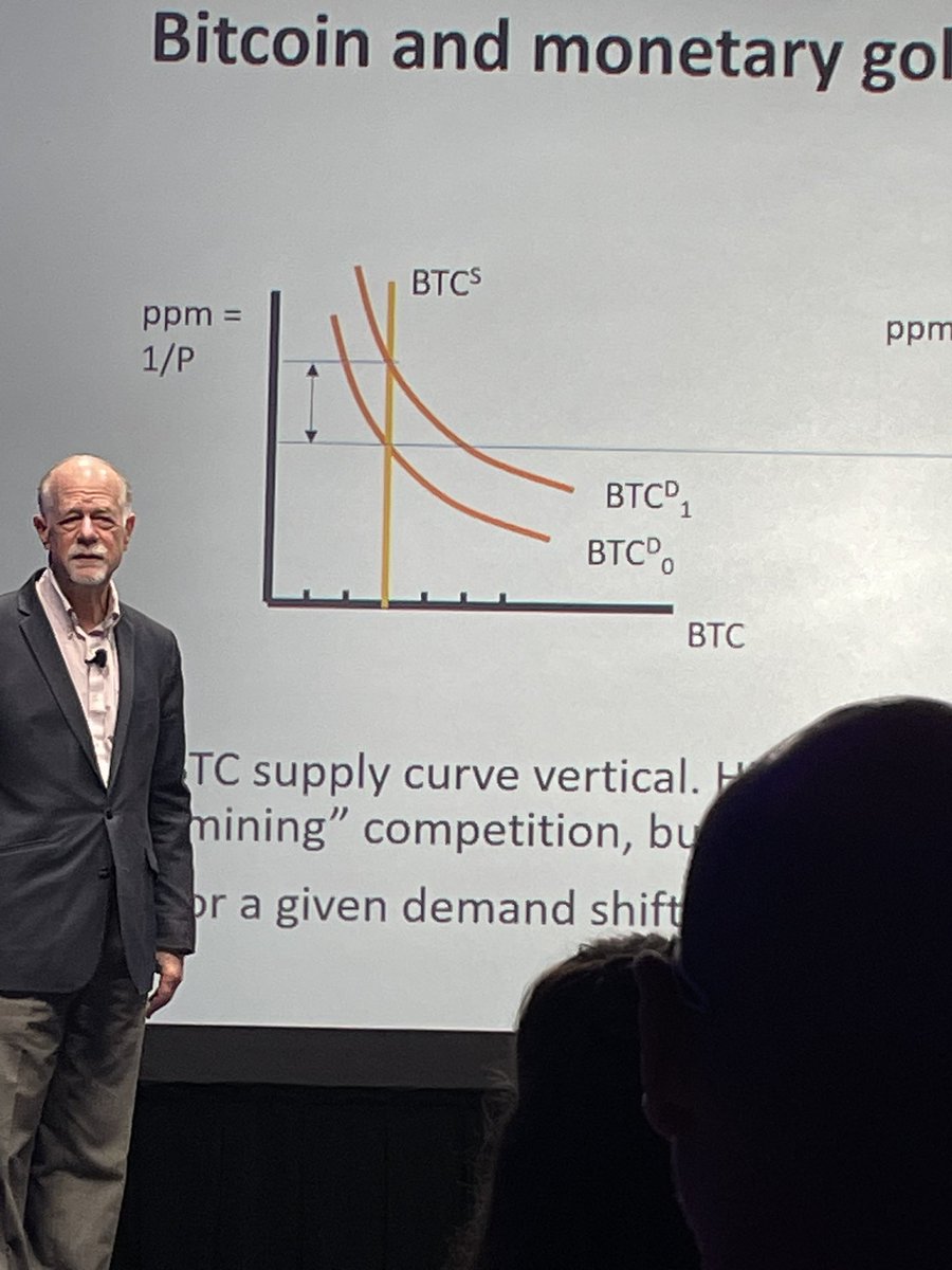 inflation_guy's tweet image. This is crazy. I literally just wrote this week about the fact that fluctuations in bitcoin demand, because the supply curve is vertical, cause maximal fluctuations in price. Larry White talking about this @ #monetarium2 !