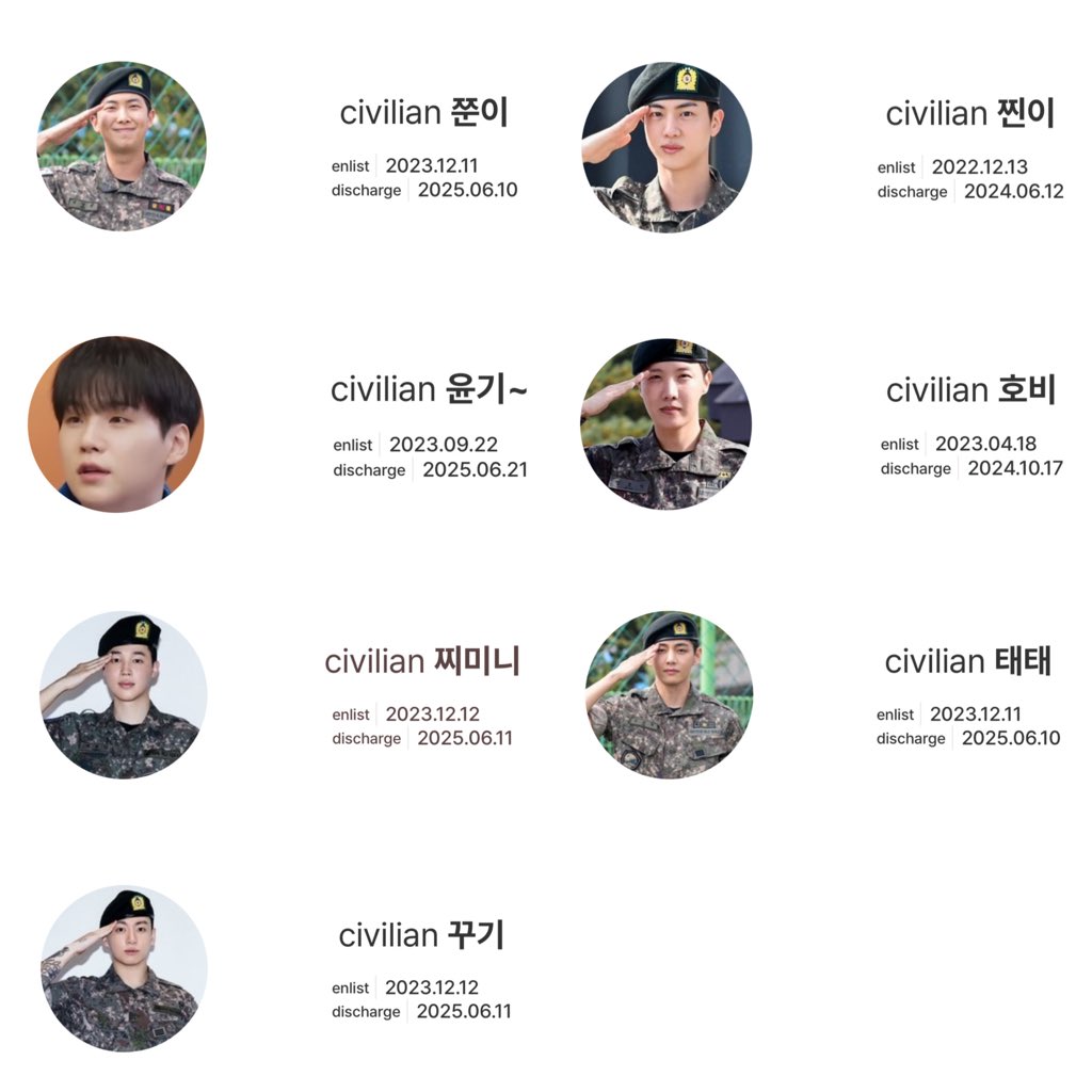ALL SEVEN BTS MEMBERS ARE CIVILIANS NOW, WE MADE IT!!! 🫂💜