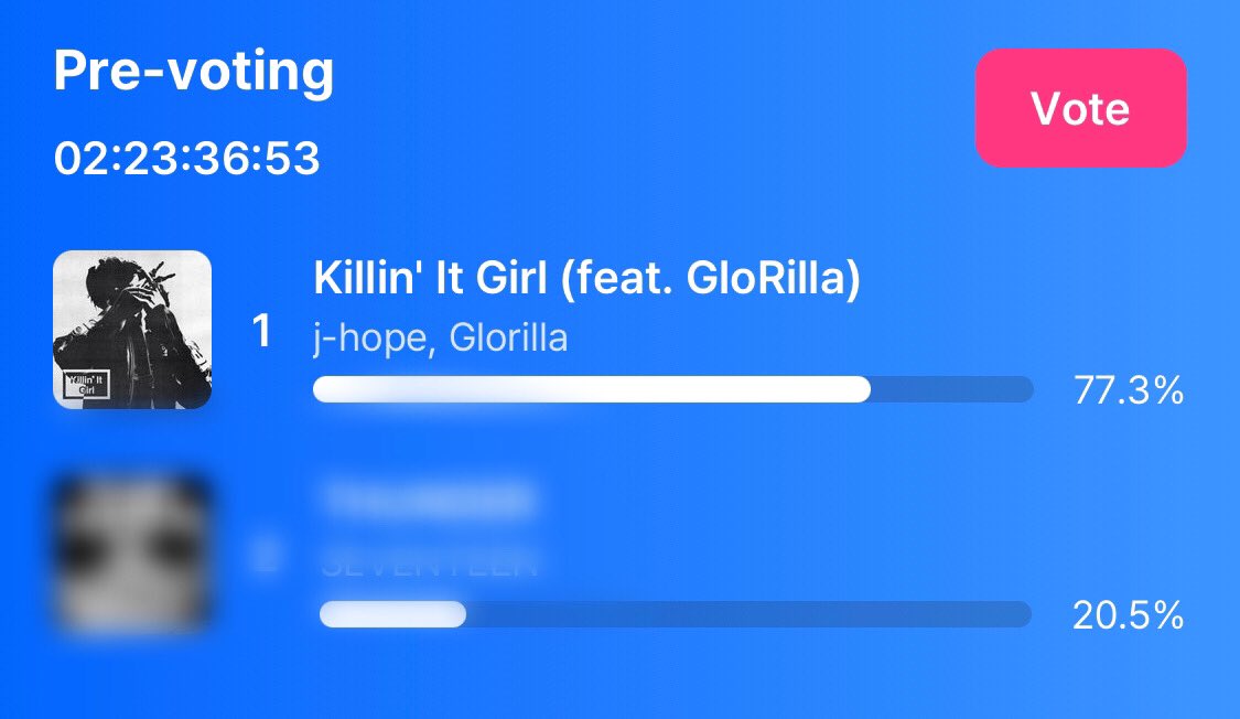 KILLIN' IT GIRL is nominated for next week’s MCountdown we HAVE to win this for him no matter what

VOTE KIG ON MNET PLUS WIDEN THE GAP