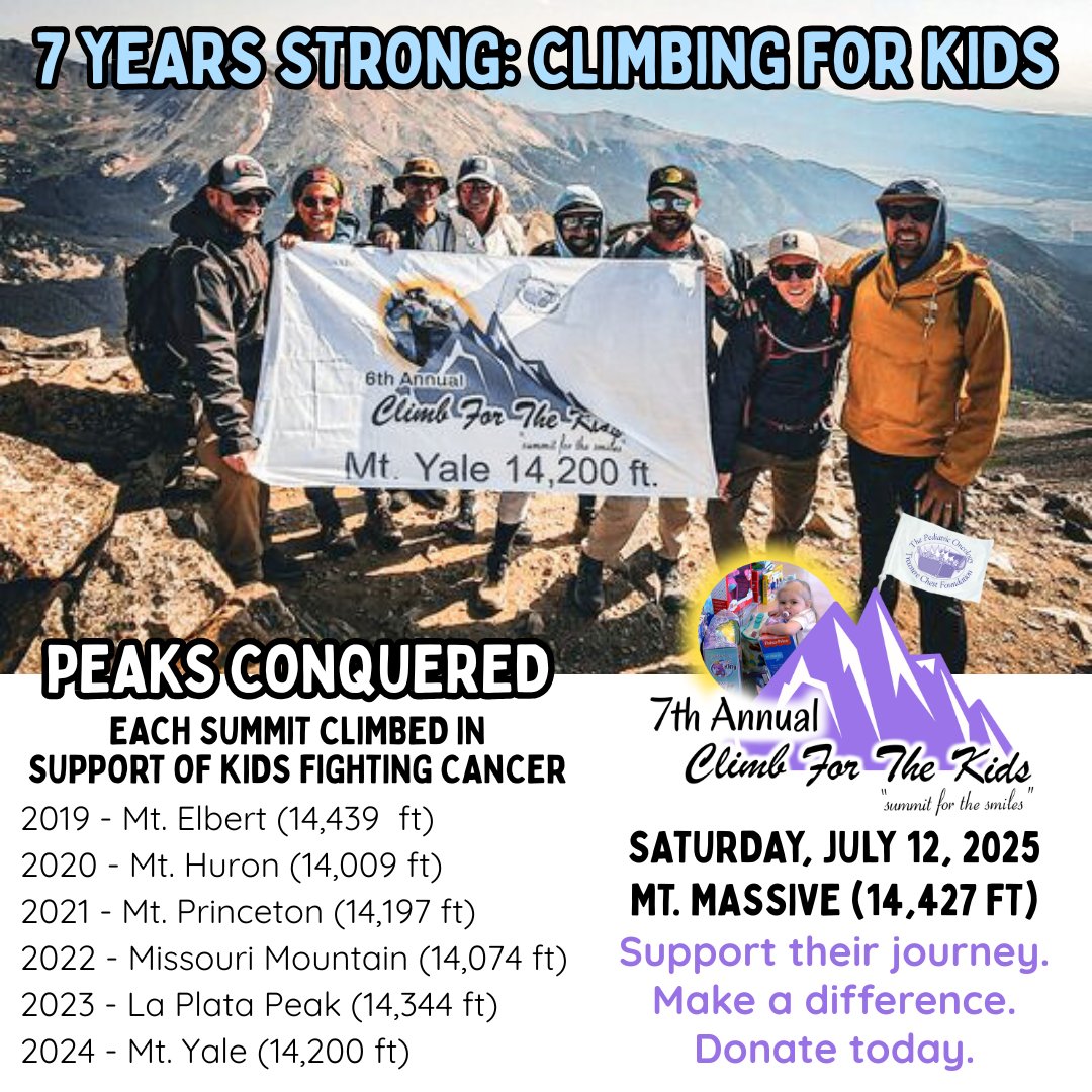 TreasureChst's tweet photo. Martin Kisel and his incredible crew are back for the 7th Annual Climb for the Kids, scaling Colorado’s second-highest peak, Mt. Massive!
Support their journey. Make a difference. Donate today: https://t.co/r07JLfmt1n
#fundraiser #childhoodcancer #donate #givinghope #nonprofit https://t.co/OG1F5Qw10w