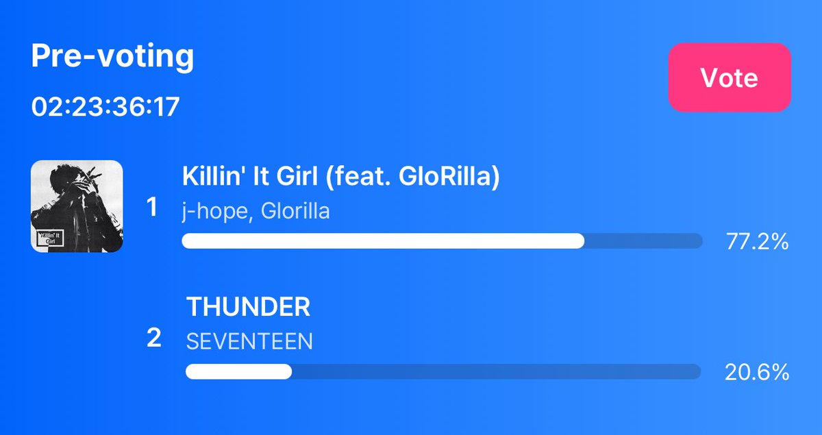 “KILLIN IT GIRL” HAS BEEN NOMINATED ON MCOUNTDOWN AGAIN! PLEASE MAKE SURE TO VOTE, LETS GIVE HOBI A WIN THIS TIME 🙏‼️

🔗 mnetplus.onelink.me/TRa8/94wr5mku?…