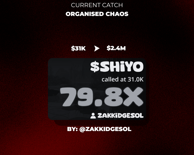 What a cute dog this was

$SHIYO: @ZakkidgeSOL