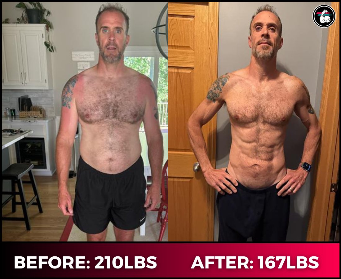 AskCoachKev's tweet image. Too many people believe it takes YEARS of being PERFECT, to get a strong, lean, healthy body.
It's bullshit.
Each of these transformations took 6 months.
- None of them were 100% perfect
- None of them spent hours doing cardio
- None of them hated their lives in the process…