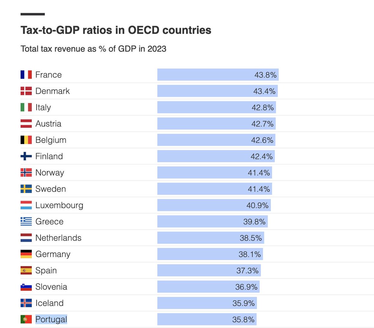 God bless tweet media