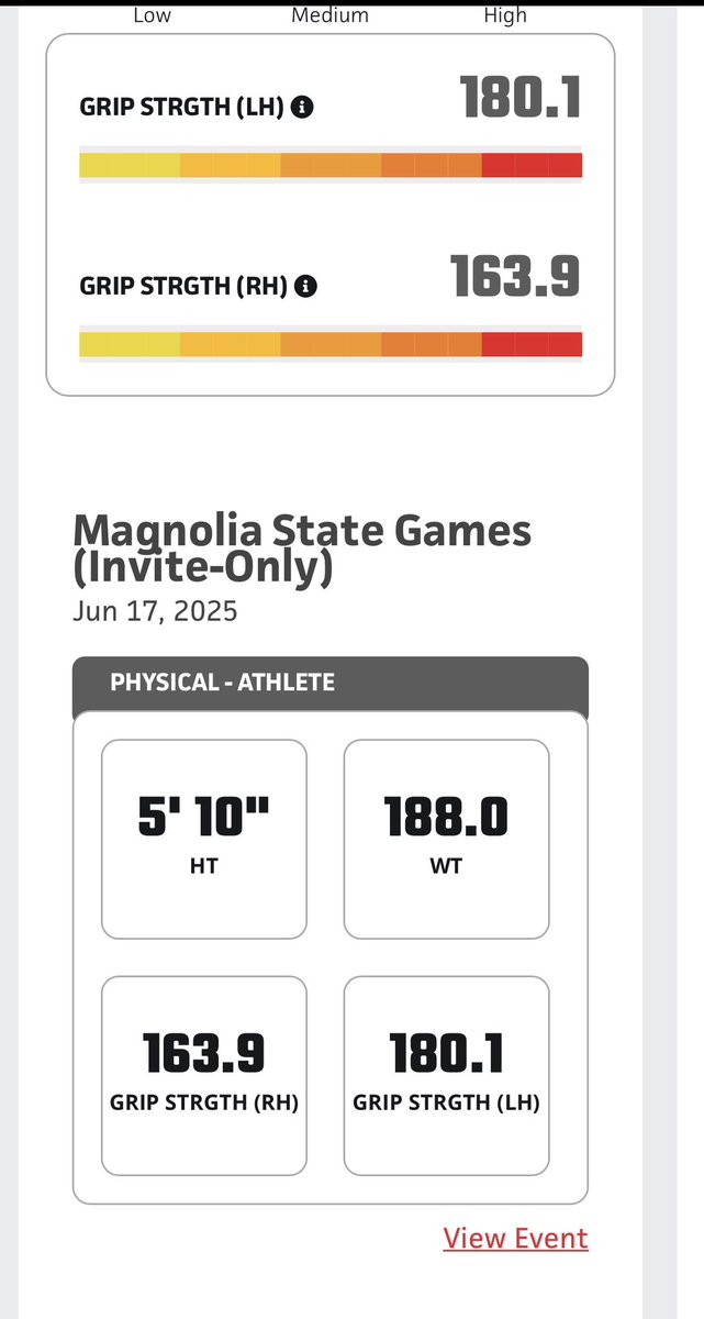 cameron_sandel's tweet image. Thanks @PrepBaseballMS and @mattmiller59 for the invite. Really enjoyed Magnolia State Games. @ChaseReeves22 @BubbaParkx @ZachAllen40 @JP_made_it @JackEdmonson04 @Coach_Thig @deloach26 @aguilar_josh @chasestewart26 @jclarkeHCC7 @KyleFless @CoachCham36 @T_Graham16 @CoachUpton34…