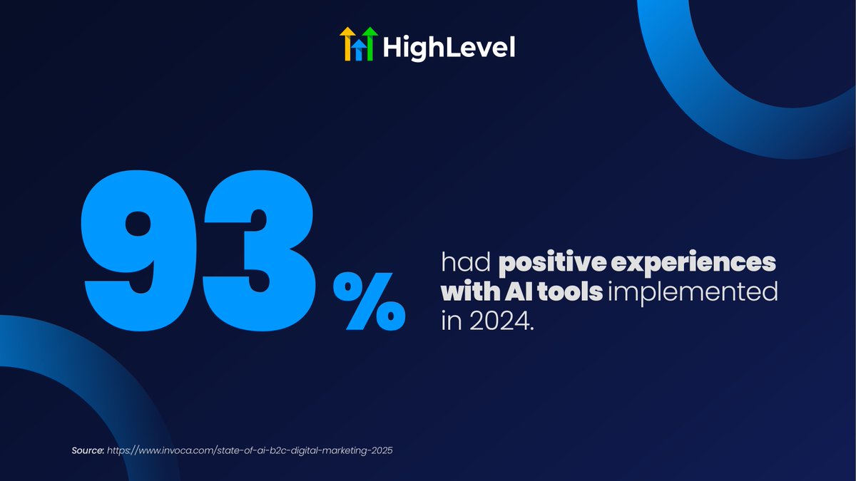 gohighlevel's tweet image. 🤖 93% had positive experiences with AI tools implemented in 2024.
HighLevel's AI capabilities are designed to enhance your marketing efforts seamlessly.

Try it free for 30 days: gohighlevel.com/soai_x 

#PositiveImpact #AIMarketing #SummerOfAI