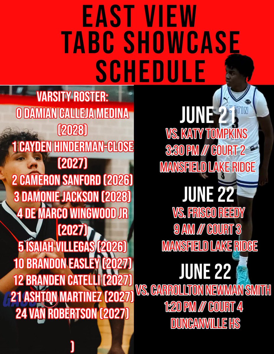 East View Boys Basketball (@ev_hoops) on Twitter photo <a href="/KWUMBB/">Coyote Basketball</a> We have three returnees from our district and area championship team (<a href="/camwitdashifts_/">Cameron Sanford</a> <a href="/IsaiahVill08/">Isaiah Villegas</a> <a href="/chindermanclose/">Cayden Hinderman-Close</a> ) and quite a few guys from a 20 win JV squad. Come check out the Patriots. <a href="/KWUMBB/">Coyote Basketball</a> We have three returnees from our district and area championship team (<a href="/camwitdashifts_/">Cameron Sanford</a> <a href="/IsaiahVill08/">Isaiah Villegas</a> <a href="/chindermanclose/">Cayden Hinderman-Close</a> ) and quite a few guys from a 20 win JV squad. Come check out the Patriots.