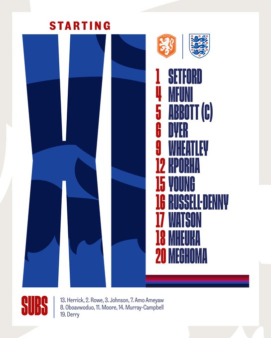 England XI Setford Mfuni Abbott C Dyer Wheatley Kporha Young Russell-Denny Watson Mheuka Meghoma