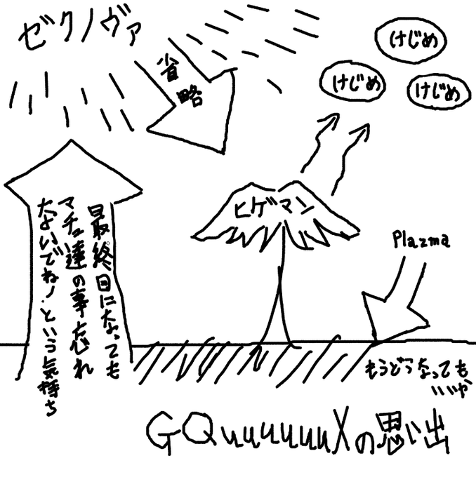 図解「機動戦士ガンダムGQuuuuuuX」 