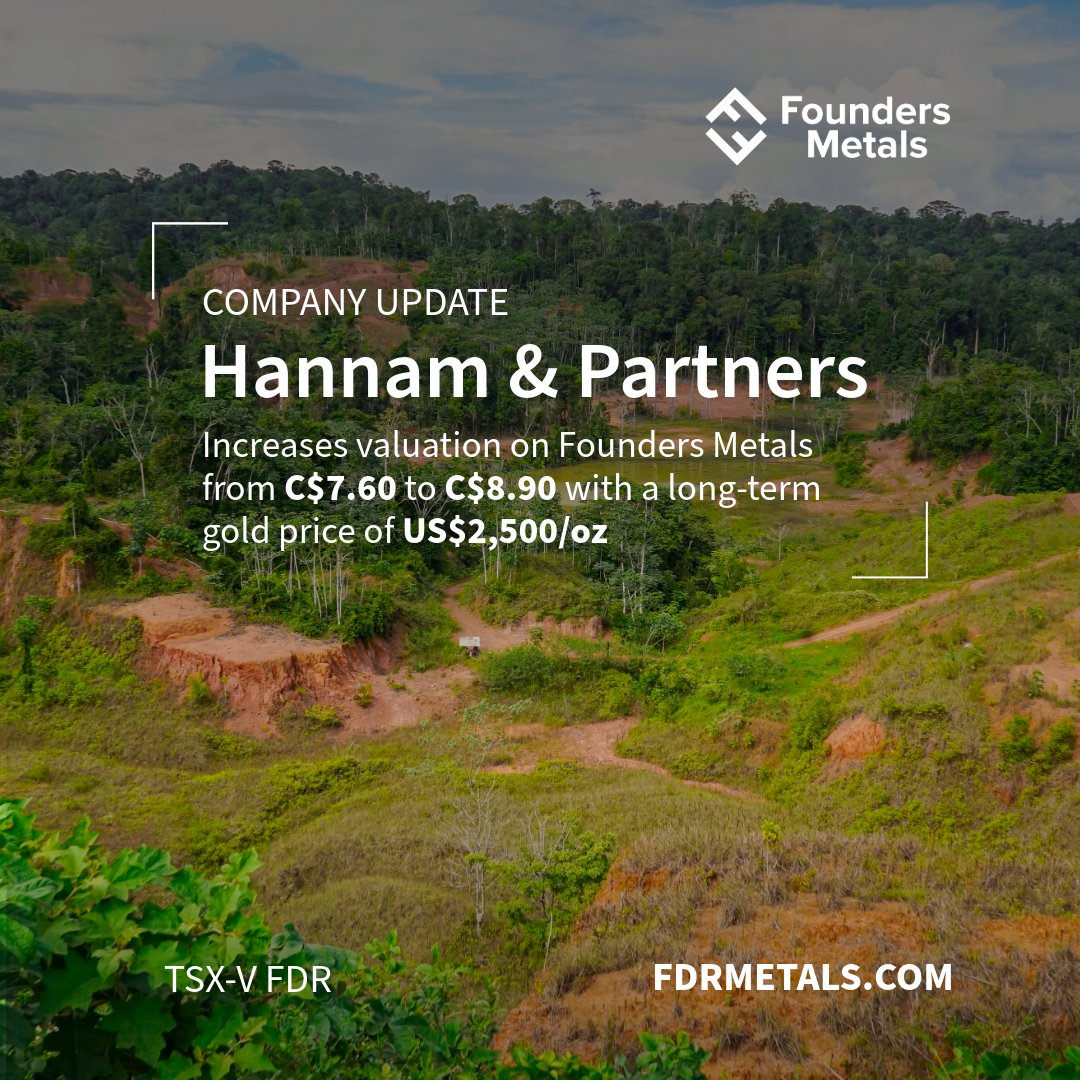 Hannam &amp; Partners has increased their target price on Founders Metals from C$7.60 to C$8.90, reflecting a long-term gold price of US$2,500/oz. $fdr.v