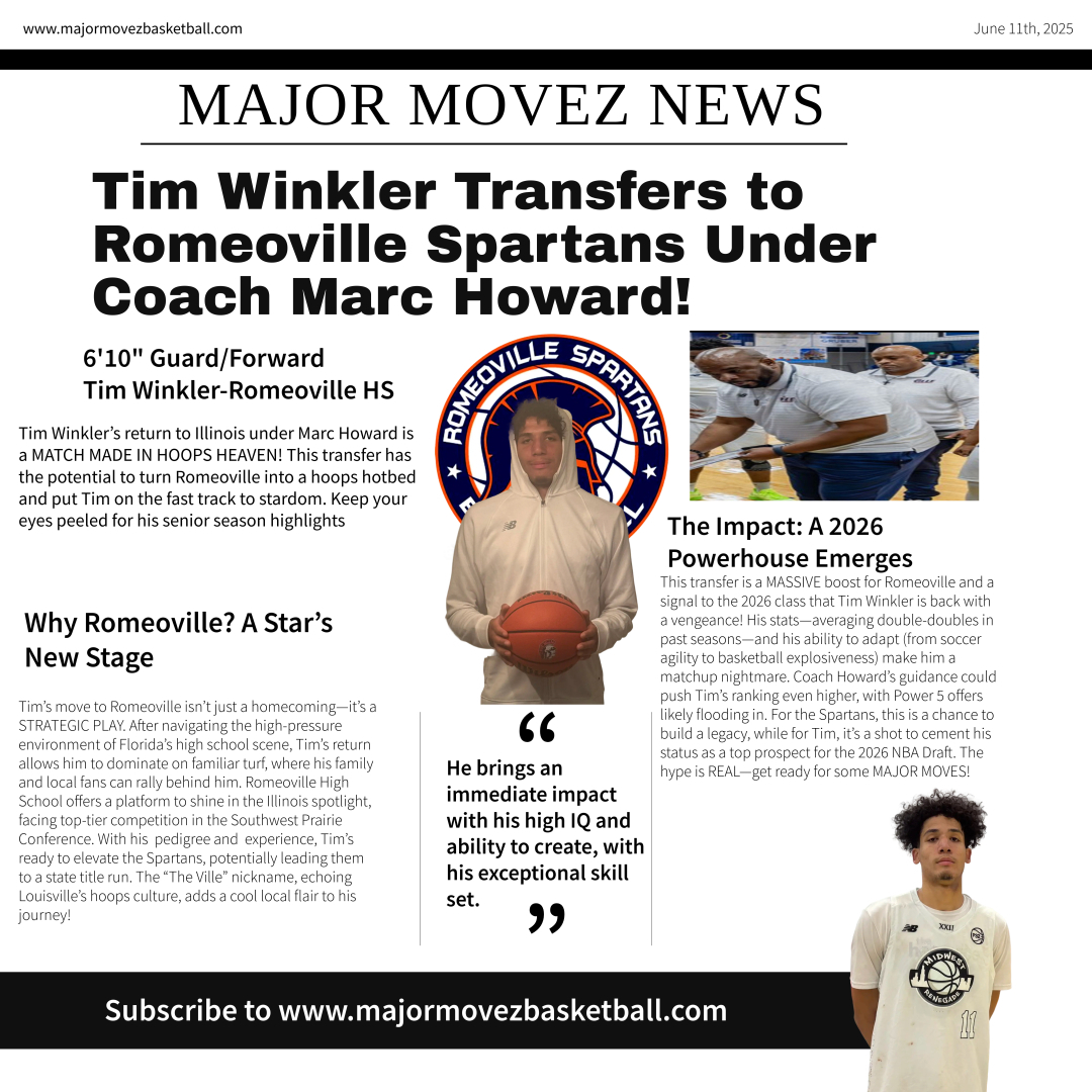 Major Movez Basketball Review #MMBR (@mmbr_coachgbell) on Twitter photo #MMBR Tim Winkler Transfers to Romeoville๐
<a href="/RHSpartansBball/">Coach Marc Howard</a> <a href="/thetimwinkler/">Tim Winkler</a> <a href="/MajorMovezMedia/">Major Movez Media</a> Stay Tuned for more news. #MMBR Tim Winkler Transfers to Romeoville๐
<a href="/RHSpartansBball/">Coach Marc Howard</a> <a href="/thetimwinkler/">Tim Winkler</a> <a href="/MajorMovezMedia/">Major Movez Media</a> Stay Tuned for more news.