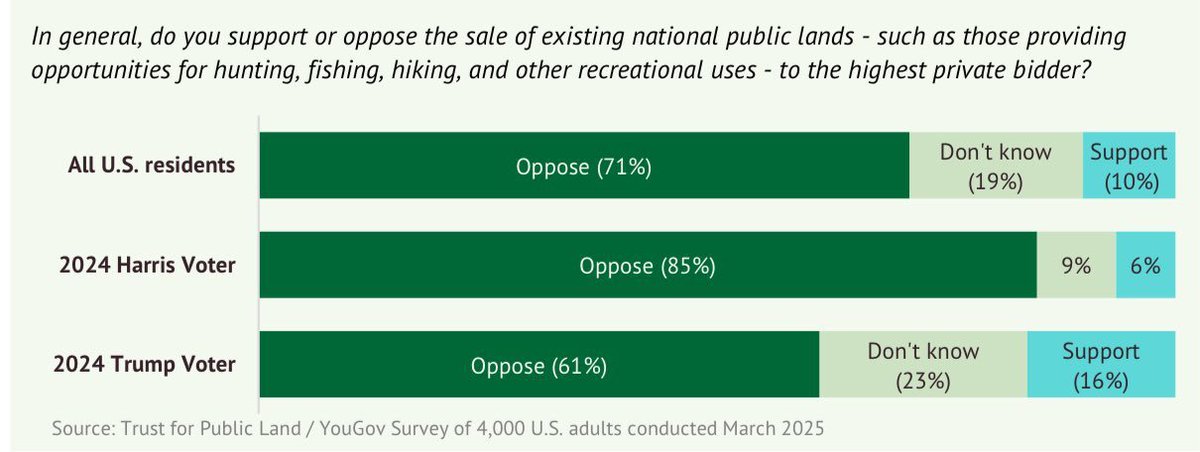 I'm being serious. 

What is the point of democracy if this shit happens? What is the point of voting? What is the point of representation?
