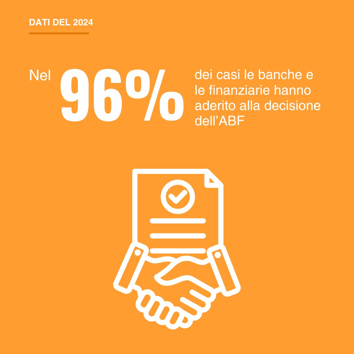 🛡️ Nel 2024 l’#ABF ha ricevuto circa 14.000 ricorsi, con il 63% di esiti favorevoli ai clienti e €10 mln già restituiti
👇 Sfoglia le card per saperne di più 📲
e 🔍leggi la Relazione #Bankitalia sull'attività svolta dall'Arbitro Bancario Finanziario ABF nel 2024: