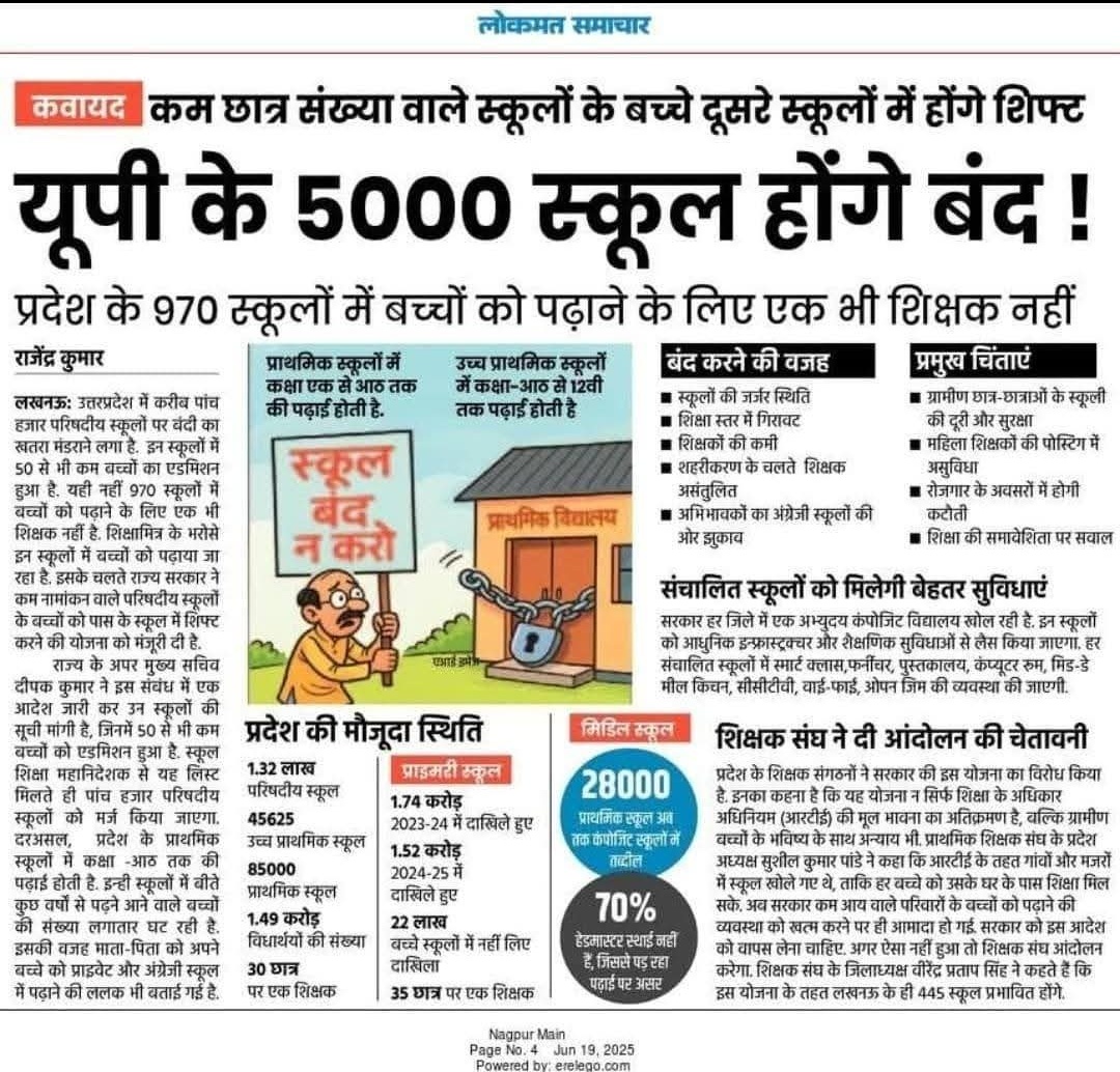 जिस गांव का विद्यालय बंद हो जाएगा,क्या उस गांव के गरीब का बच्चा दूसरे गांव पढ़ने जाएगा 
क्या गांव के लोग इतने जागरूक है अपने बच्चे को प्रतिदिन पढ़ाने किसी दूसरे गांव लेजाएं 
विद्यालय बंद करने से से हम ज्यादा बच्चों को शिक्षा दे पाएंगे
पता नहीं सरकार किस तरह का भारत बनाना चाहती है