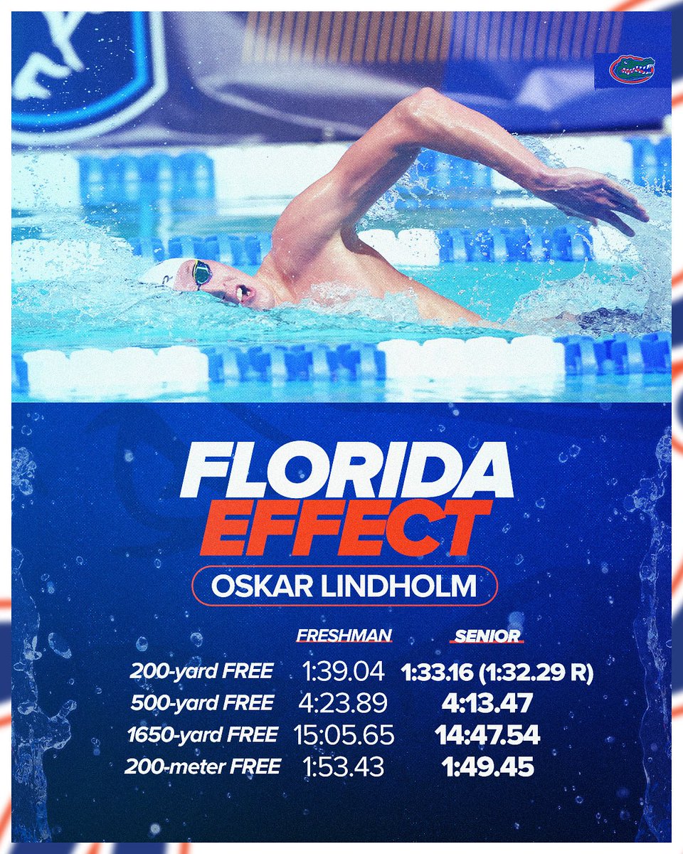 Gator made 🐊 

#GoGators