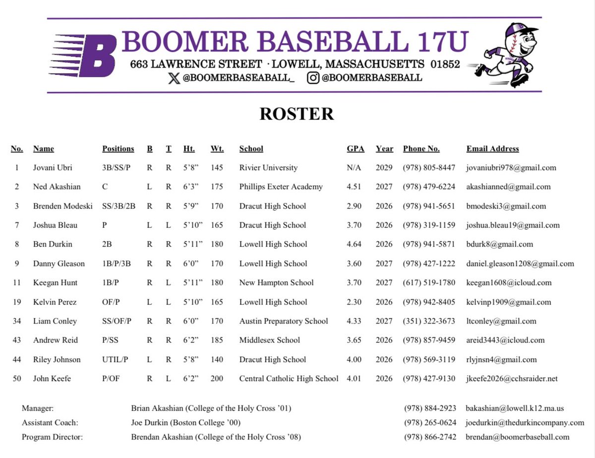 Excited to get going with this group today in Northboro for the PG 17U WWBA starting at 2:45pm. #playfast