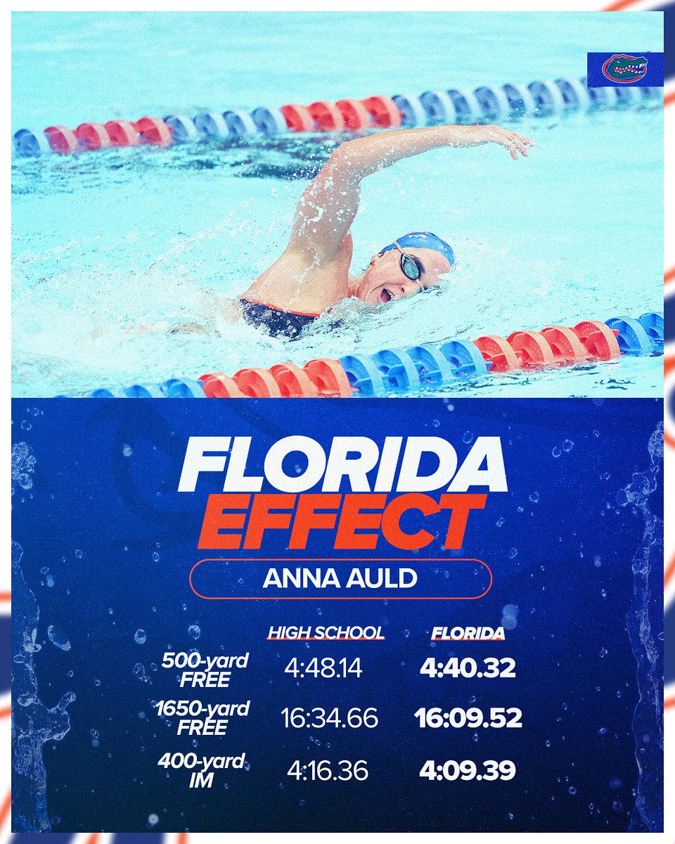 Gator made 🐊 

#GoGators