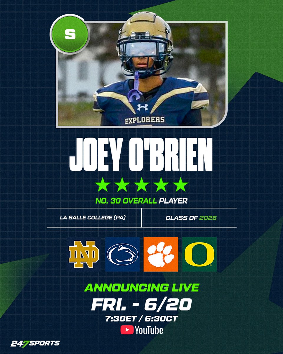 Tom Loy (@tomloy247) on Twitter photo It's Decision Day for five-star safety Joey O'Brien.
Finalists: Notre Dame, Penn State, Clemson, Oregon
Where will he end up?
He'll announce LIVE on the 247Sports YouTube Channel.
Story: 247sports.com/article/five-s⦠<a href="/BrianDohn247/">BrianDohn247</a>
<a href="/247Sports/">247Sports</a> š¤ <a href="/Joey_obrien6/">Joey OāBrien</a> It's Decision Day for five-star safety Joey O'Brien.
Finalists: Notre Dame, Penn State, Clemson, Oregon
Where will he end up?
He'll announce LIVE on the 247Sports YouTube Channel.
Story: 247sports.com/article/five-s⦠<a href="/BrianDohn247/">BrianDohn247</a>
<a href="/247Sports/">247Sports</a> š¤ <a href="/Joey_obrien6/">Joey OāBrien</a>