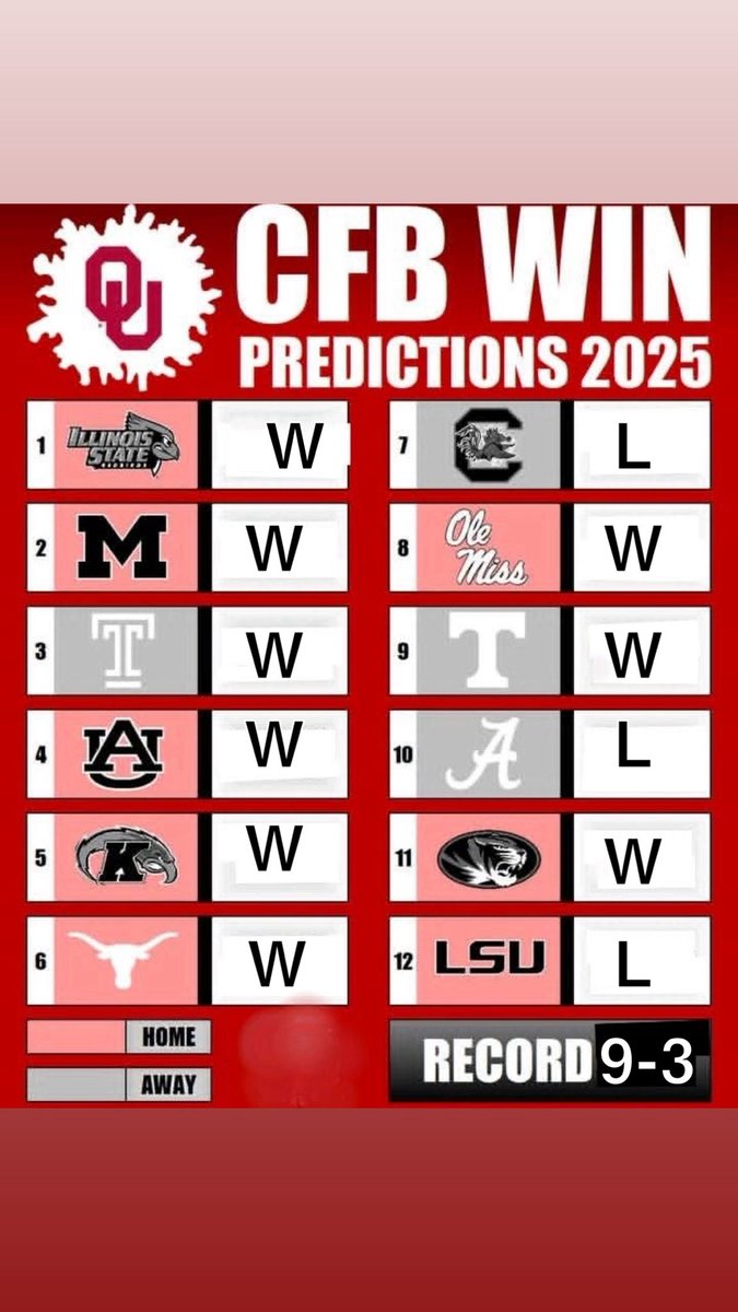 College Football Updates (@collegefoo1ball) on Twitter photo 