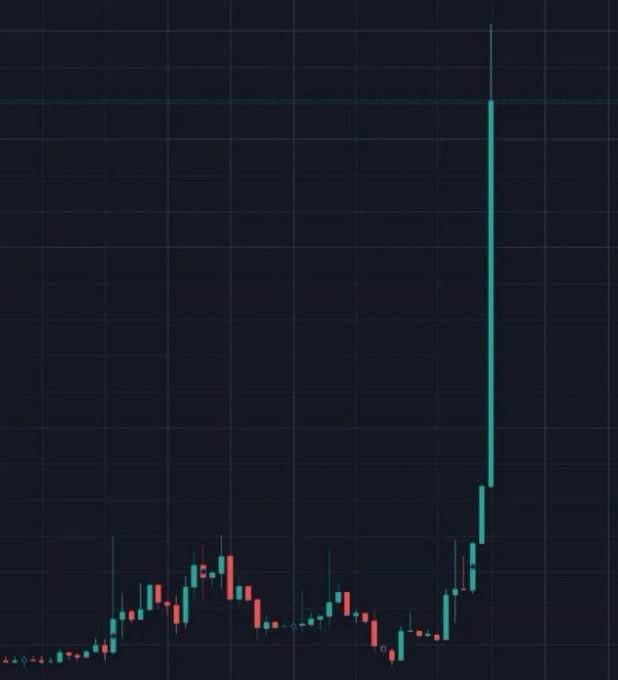 LofiaAi's tweet photo. ๐จ If you don't buy $LOFIA now, I guarantee you a life of regret and tears... in an icy cave! โ๏ธ Don't let the snow freeze your FOMO. THE ROCKET IS ALREADY WARMING UP ITS ENGINES FOR THE MOON! ๐๐๐ #YetiCoin #Crypto #FOMO #ToTheMoon https://t.co/fw2j0nYdc7