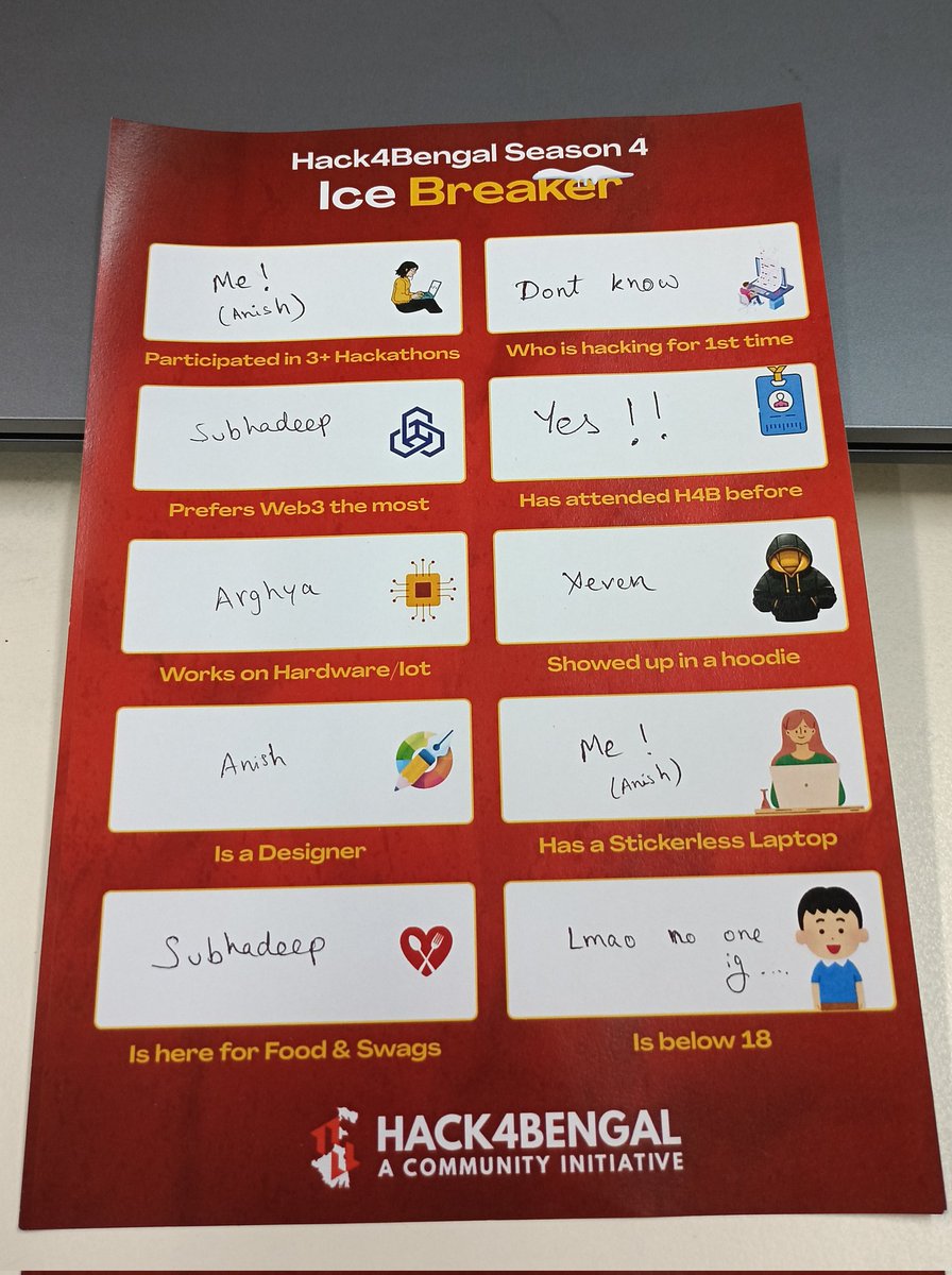 xevenbiswas's tweet image. Bingo Card 
@hack4bengal #h4bs4