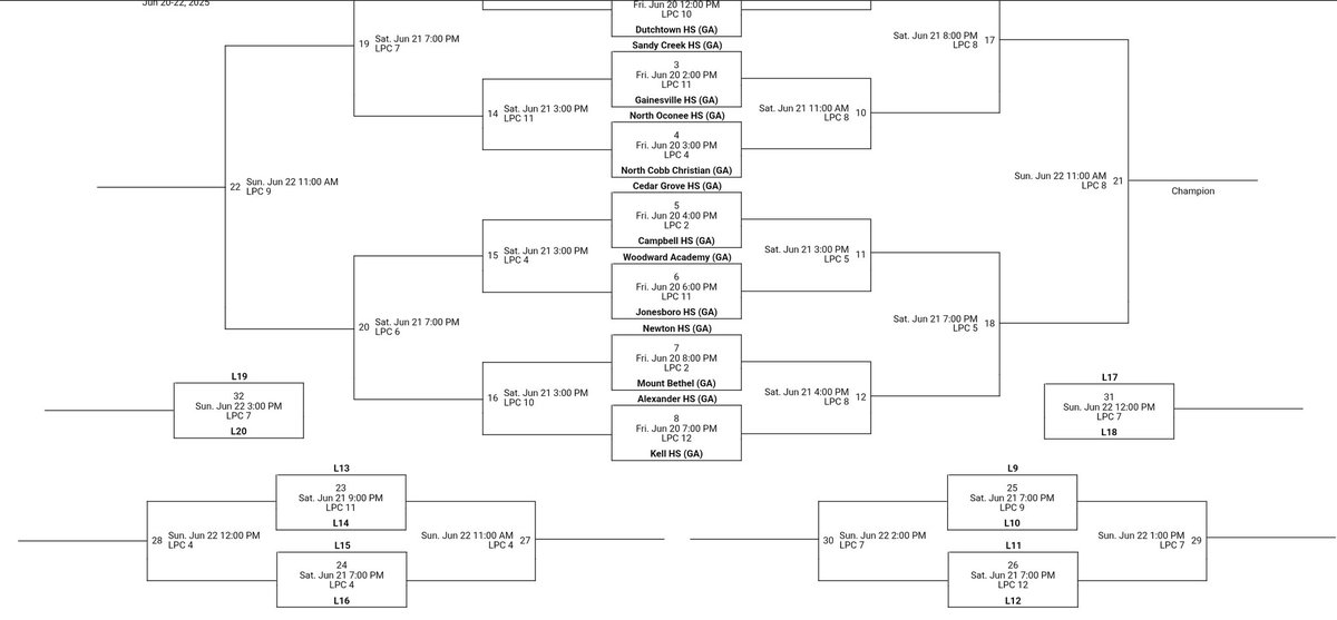 Coaches this is my schedule for GBCA Live Period at LakePoint this weekend
<a href="/GAcoaches/">GBCA</a> <a href="/kell_hoops/">Kell Boys Basketball</a>