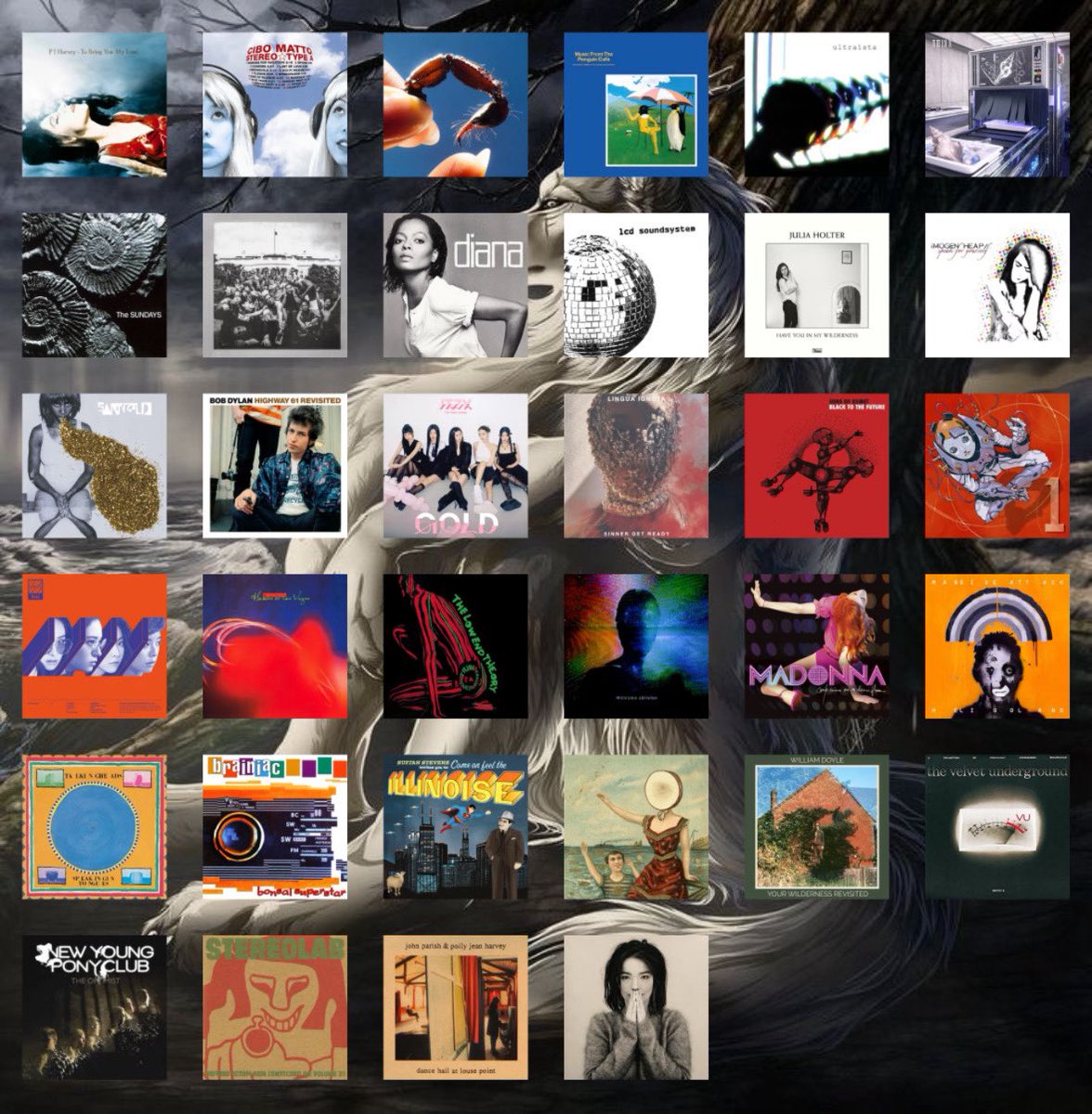 pjharvss's tweet image. pjharvss officially updated fave albums / ep’s #topster of all time (as of rn)
↳ .𖥔 ݁ ˖ one per artist / project , not ranked
૮₍´˶• . • ⑅ ₎ა ⌞#musictwt⌝ ˖⁺‧₊˚♡˚₊‧⁺˖