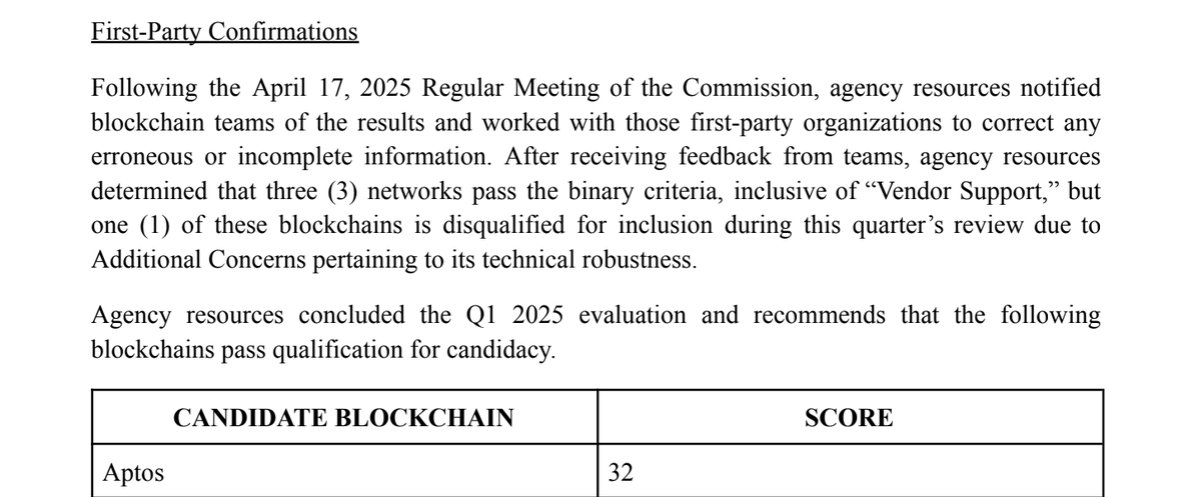 Комиссия штата Вайоминг выбирала блокчейн для запуска WYST — «цифрового доллара» штата. Лучшие оценки получили Aptos и Solana!

Развёртывание WYST будет осуществляться через <a href="/LayerZero_Core/">LayerZero</a>.