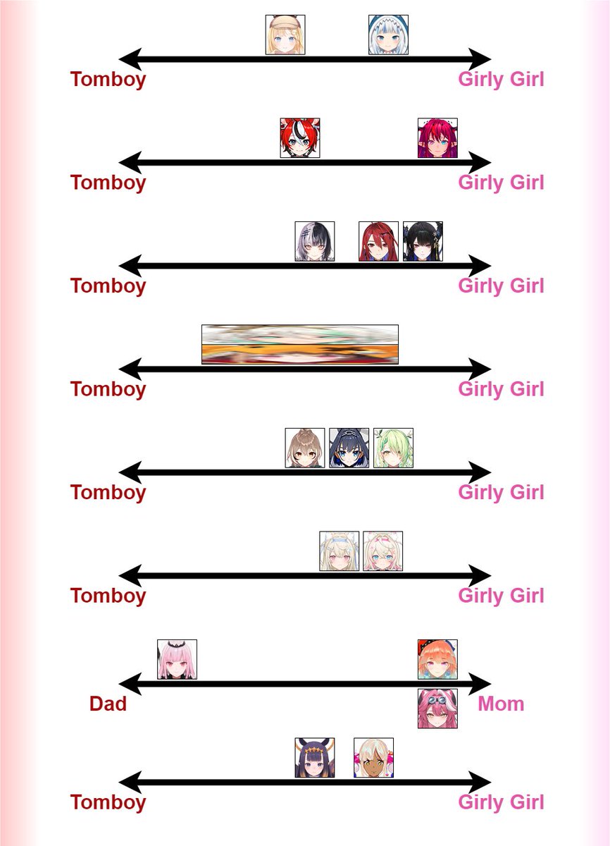 in response to feedback