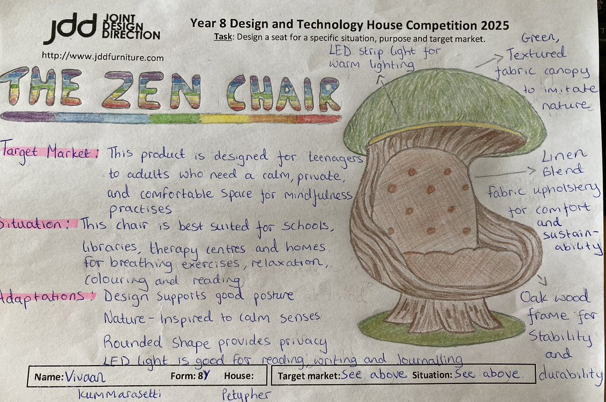 The Zen Chair: Superb. Well done Vivaan. <a href="/qmgs1554/">QMGS</a>