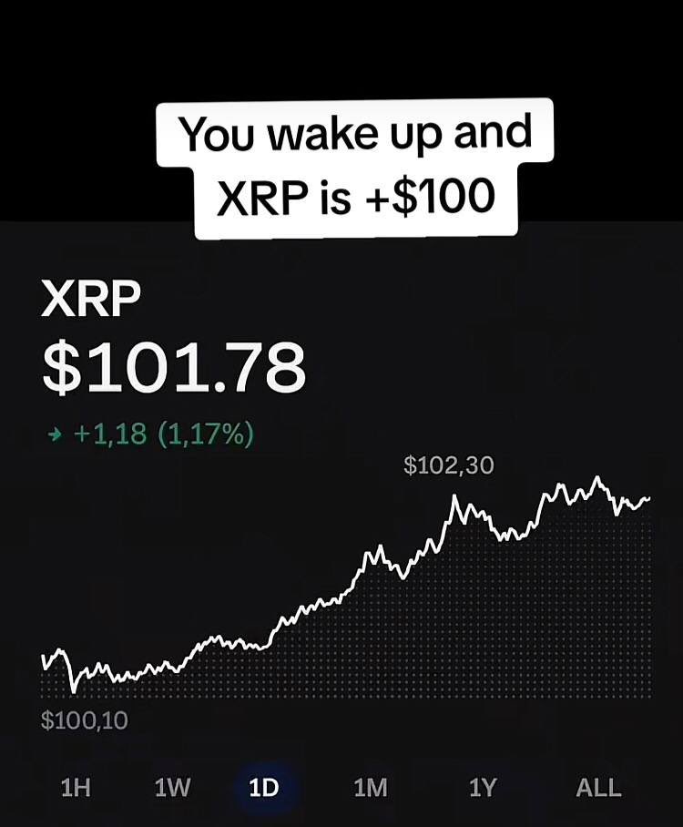 You wake up tomorrow and #XRP is $100

What will you do?