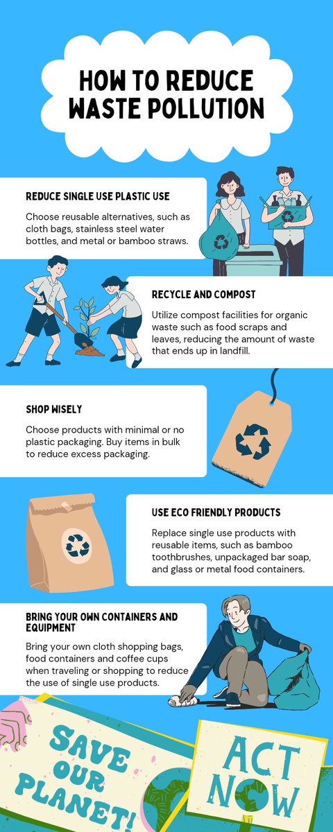Reduce plastic waste.Start simple: refuse plastic straws, recycle and compost right, shop in bulk, and support brands with eco-packaging. Together, we can make a cleaner future! 🌍🚫🛍️ #BeatPlasticPollution #EcoFriendly
#SayNoToPlastic #PlasticsTreaty #CCEAI_AFRICA