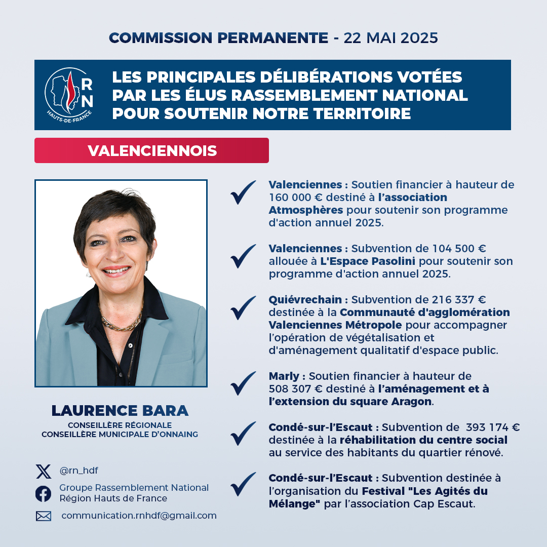 🔵 Voici les principales délibérations votées en commission permanente par les élus Rassemblement National pour soutenir le territoire du Valenciennois - Laurence Bara