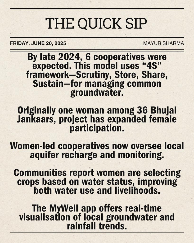 Mayur Sharma (@mayur259) on Twitter photo #WaterNews: Australian-Backed MARVI Project Empowers 3 Lakh Households Across 20,000 Villages in 7 Indian States with Groundwater Monitoring.
@crpaatil <a href="/DoWRRDGR_MoJS/">Ministry of Jal Shakti, DoWR, RD&GR, GoI</a> @WesternSydneyU <a href="/AtalJal/">ATAL JAL</a> <a href="/WaterPartnersAU/">Australian Water Partnership</a> <a href="/WorldBank/">World Bank</a> <a href="/WorldBankIndia/">World Bank India</a> @aiwc2020 <a href="/IITGuwahati/">IIT Guwahati</a> @ACIARaustralia #WaterNews: Australian-Backed MARVI Project Empowers 3 Lakh Households Across 20,000 Villages in 7 Indian States with Groundwater Monitoring.
@crpaatil <a href="/DoWRRDGR_MoJS/">Ministry of Jal Shakti, DoWR, RD&GR, GoI</a> @WesternSydneyU <a href="/AtalJal/">ATAL JAL</a> <a href="/WaterPartnersAU/">Australian Water Partnership</a> <a href="/WorldBank/">World Bank</a> <a href="/WorldBankIndia/">World Bank India</a> @aiwc2020 <a href="/IITGuwahati/">IIT Guwahati</a> @ACIARaustralia